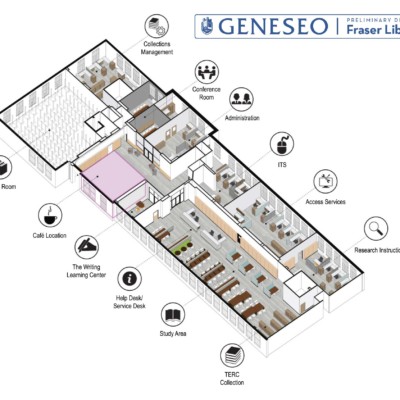 Fraser Hall Library preliminary floor plans 2020 Fraser Hall Library preliminary floor plans 2020